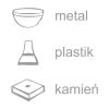 Puchar Gołębiarstwo GLEX.004 - Materiały